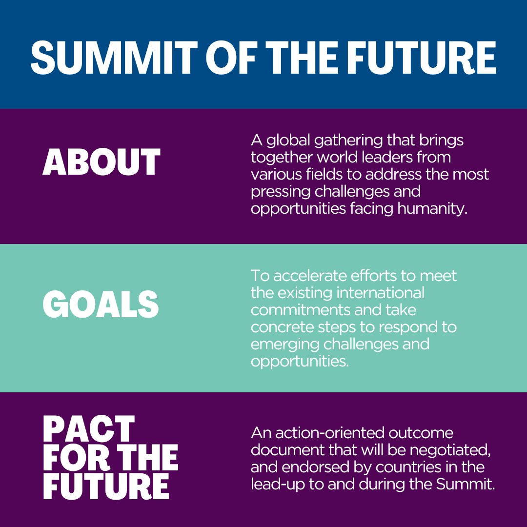 What is #SummitOfTheFuture and why is it important? 🤔 

In the lead up to the official Summit, #S4HL will be engaging in meetings and CSO working groups to spread our message and highlight #WomenLandRights on the global stage.

Learn more 👇