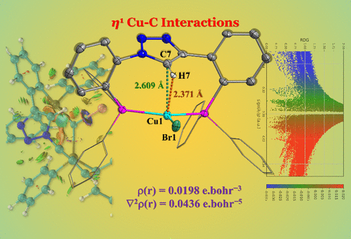 Structural Diversity and Rare η1 Cu–C Interactions in CuI Complexes of 1,2,3-Triazole-Functionalized Bisphosphines | Inorganic Chemistry pubs.acs.org/doi/10.1021/ac… Balakrishna and co-workers @InorgChem #copper #triazole #bisphosphines #Cu_C