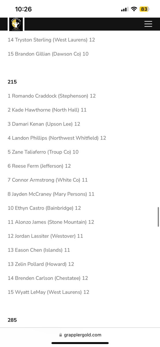 Damari JayJay Kenan (@dkenan66) on Twitter photo Blessed to be ranked 3rd in the state of Georgia for 215 in wrestling💪🏾
<a href="/RecruitGeorgia/">Recruit Georgia</a>
<a href="/GeorgiaGrappler/">Georgia Grappler</a>
<a href="/USAWrestling/">USA Wrestling</a>
<a href="/OfficialGHSA/">GHSA</a>
<a href="/SeWrestle/">SEWrestle</a>
<a href="/NCAAWrestling/">NCAA Wrestling</a>
<a href="/Coach_Wink_1992/">Logan Winkles</a> Blessed to be ranked 3rd in the state of Georgia for 215 in wrestling💪🏾
<a href="/RecruitGeorgia/">Recruit Georgia</a>
<a href="/GeorgiaGrappler/">Georgia Grappler</a>
<a href="/USAWrestling/">USA Wrestling</a>
<a href="/OfficialGHSA/">GHSA</a>
<a href="/SeWrestle/">SEWrestle</a>
<a href="/NCAAWrestling/">NCAA Wrestling</a>
<a href="/Coach_Wink_1992/">Logan Winkles</a>