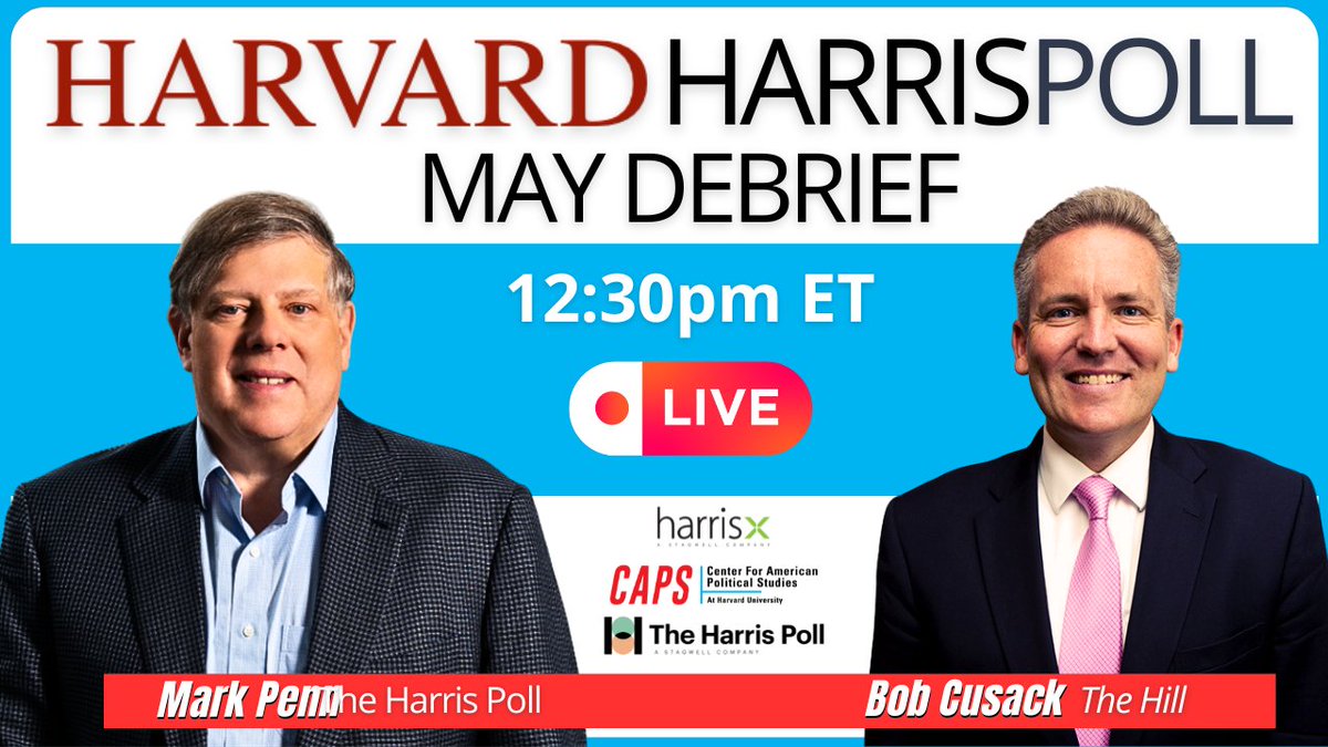 Join us at 12:30pm EST for the Live May 2024 Harvard Harris Poll Debrief with @Mark_Penn and @BobCusack #HarvardHarrisPoll