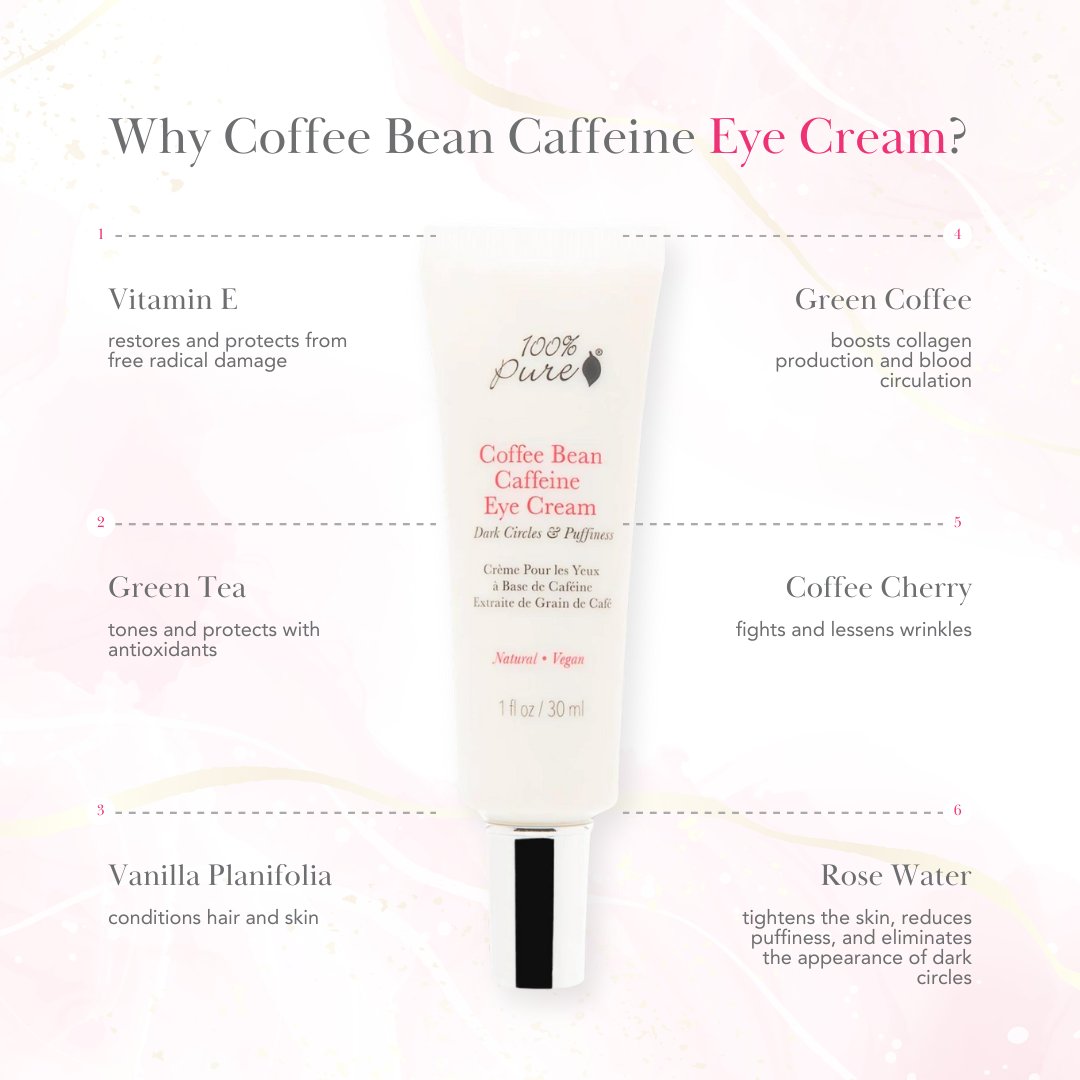 Get a 10% discount on our best-selling Coffee Bean Caffeine Eye Cream from May 22 - 24, 2024! ☕ Use code: CaffeineFix ☕ ow.ly/j9Rj50RNixm