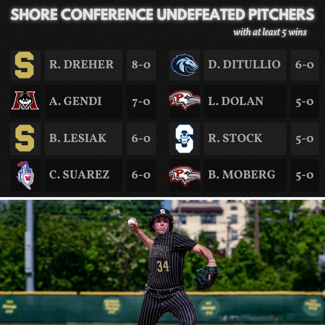 Scott Martin tweet media