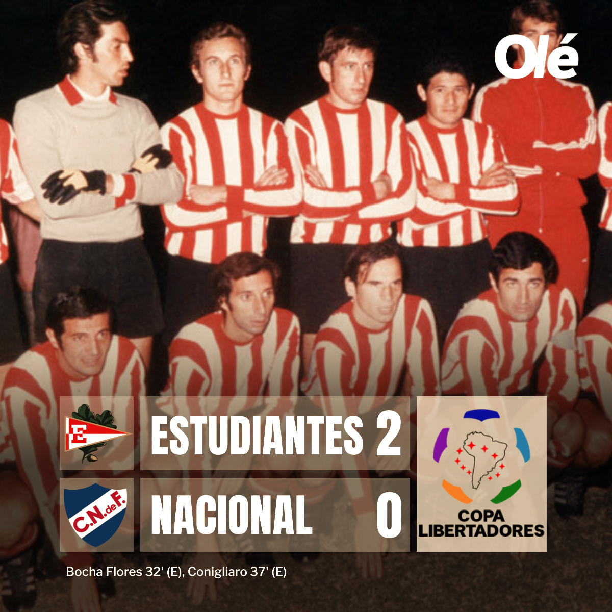 A 55 AÑOS DEL ESTUDIANTES BICAMPEÓN DE AMÉRICA 🔙🏆

🔴⚪️ En 1969, el Pincha le ganó 2-0 a Nacional de Uruguay con goles de Eduardo "Bocha" Flores y Marcos Conigliaro para consagrarse por segundo año consecutivo en la Copa Libertadores

➕ El partido de ida había sido victoria
