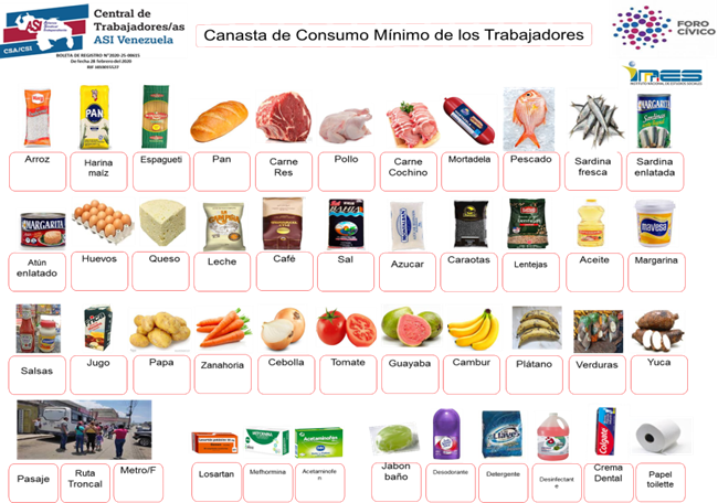#21Mayo Pdta de <a href="/CentralASI/">Central ASI Vzla</a> hoy en Webinario Mundial fue Panelista en revisión de #ODS2 #HambreCero en región ALC, en en el marco de la Academia Mundial <a href="/ILOACTRAV/">ILO ACTRAV</a>  y presentó como buena práctica sindical, la canasta de cónsumo minímo  en contexto de emergencia <a href="/CSA_TUCA/">CSA-TUCA</a> <a href="/ituc/">ITUC</a>