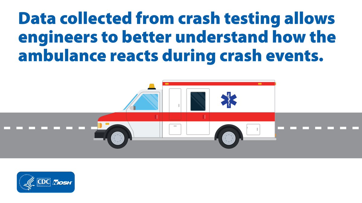 Ambulance crashes are a major safety concern for workers and patients. NIOSH and partners conducted a series of ambulance crash tests to develop safer design of seating, patient cots, equipment mounts, storage devices, and more. Learn more: bit.ly/3K0pAl3 #EMSweek