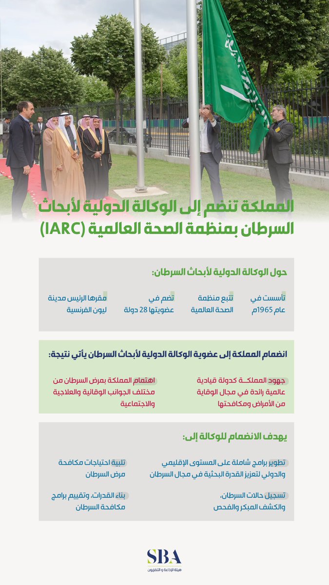 #انفوجرافيك | الوكالة الدولية لأبحاث السرطان 'IARC' بمنظمة الصحة العالمية تقيم احتفالًا رسميًا برفع علم المملكة كعضو جديد في الوكالة خلال انعقاد اجتماعها السادس والستين في مدينة ليون الفرنسية. #هيئة_الإذاعة_والتلفزيون