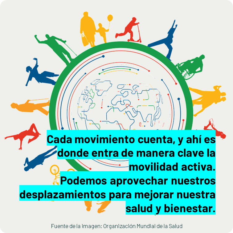 🗣“Las recomendaciones de la OMS (2020) suponen un cambio de paradigma. Se trata de integrar la actividad física en nuestro día a día y reducir el sedentarismo, que es un problema de salud cada vez más importante” Alexandra Bretones @a_bretones de @gemottuab