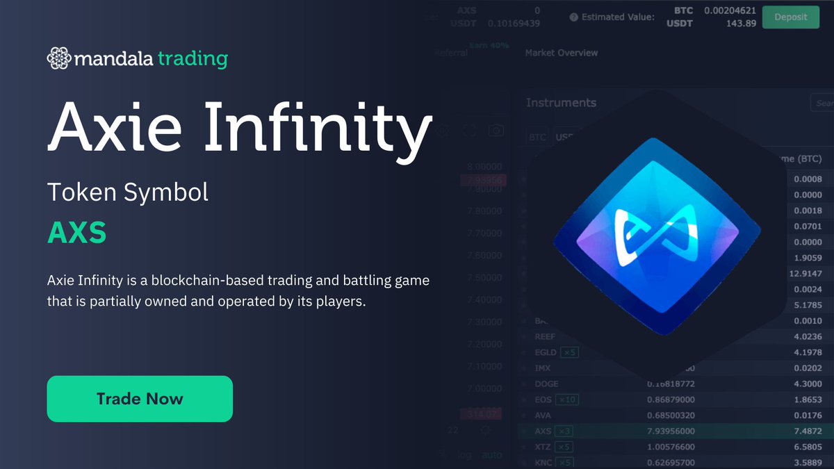 Calling all <a href="/AxieInfinity/">Axie Infinity</a> fans 🎮🎉

$AXS is now trading live on <a href="/MandalaEx/">Mandala Exchange</a> 

The gaming market is up big time today, with $AXS up over 10% 🔥

#LiveOnMandala #MandalaExchange #AxieInfinity