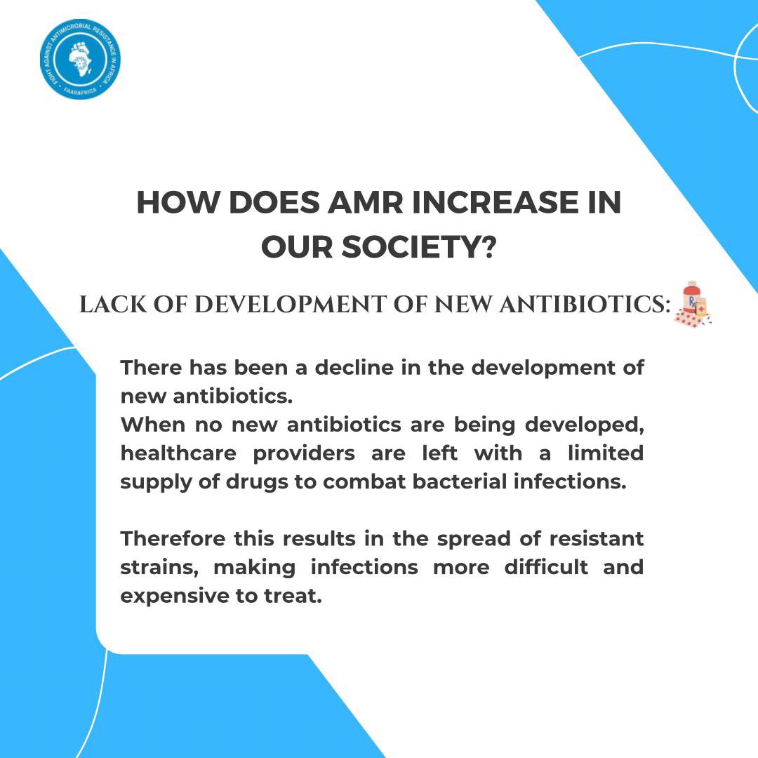 The decline in new antibiotic development remains one of the major challenges we are facing in the fight against AMR. This leaves healthcare providers with fewer treatment options, therefore aiding the spread of resistant bacteria in our society. #faarafrica #AMR