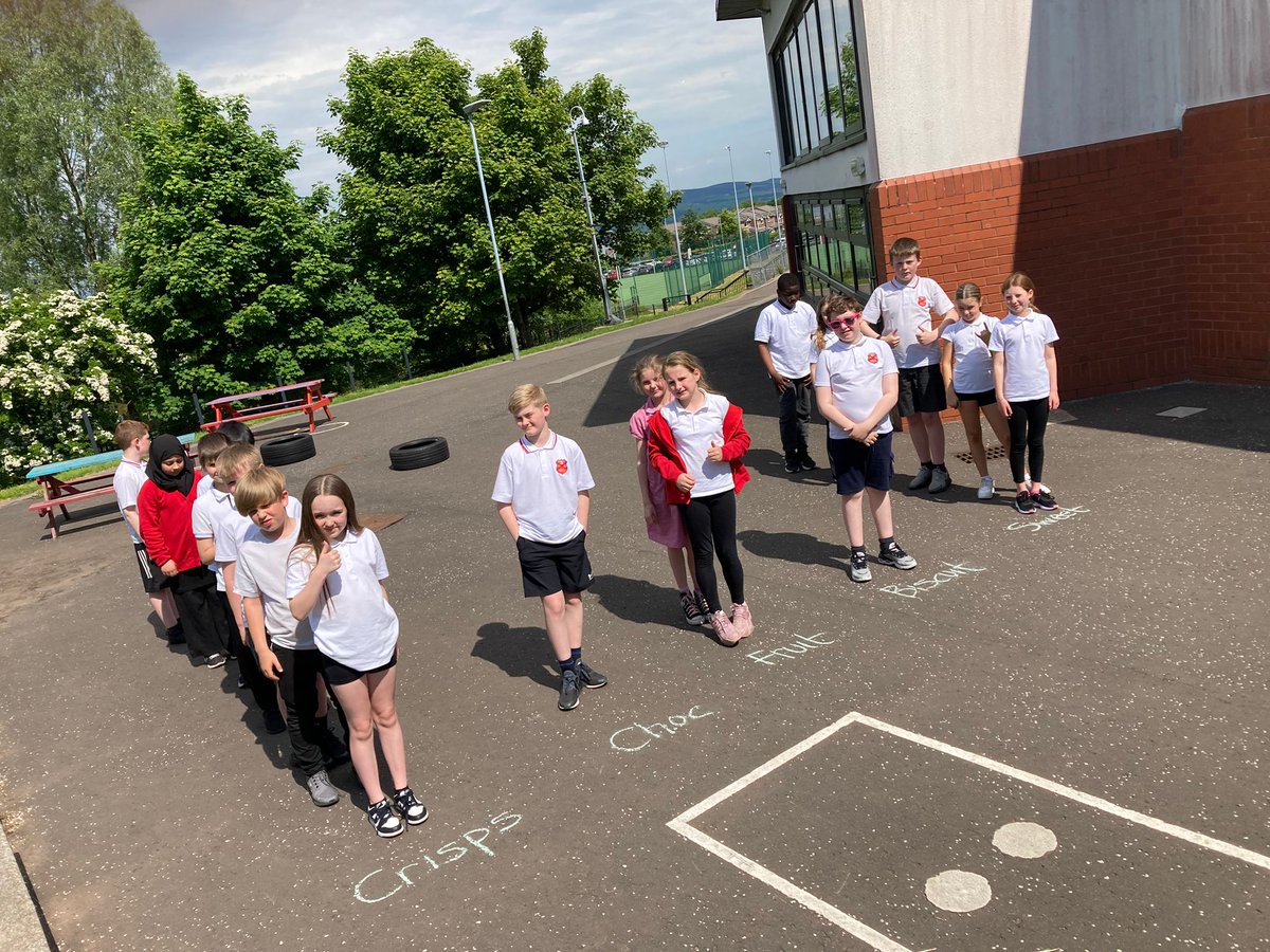MrsDorrianStN's tweet photo. As part of Health Week, P6 collated information about the snacks we brought in today. We gathered our data and went outside to  present it in different ways. 📈📊☀️#InformationHandling #MathsInTheSun @WhinhillPS https://t.co/7jakVrgqgR
