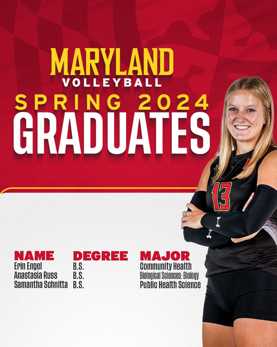 Maryland Volleyball tweet media