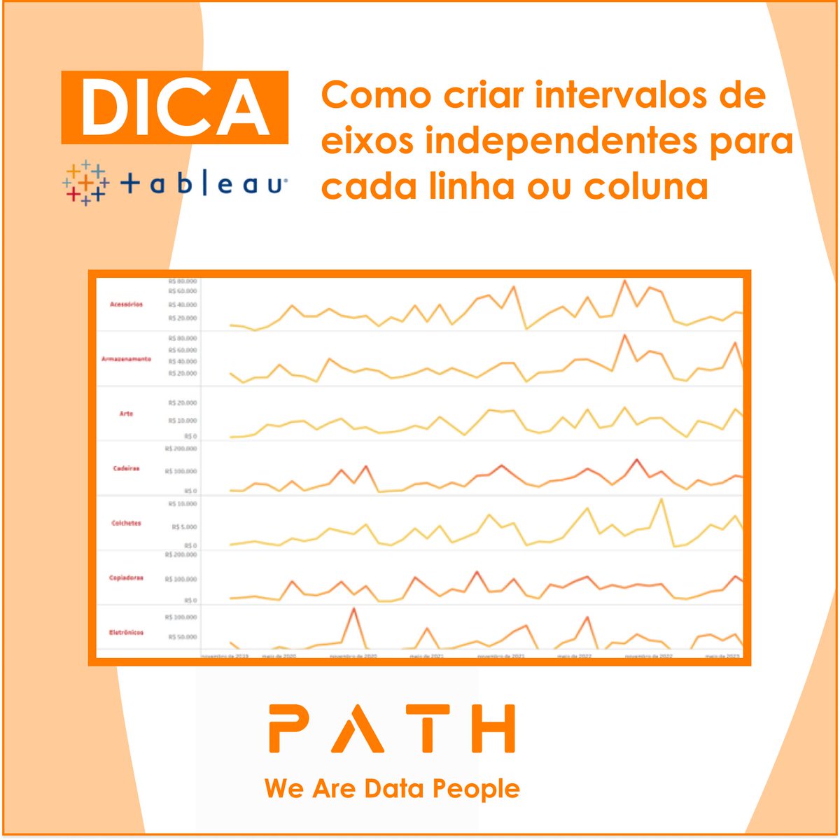 PathDataFan's tweet photo. Nesta dica iremos mostrar como criar intervalos de eixos independentes para cada linha ou coluna.
Confira a dica completa no nosso site: https://t.co/wWdP6o2yH3
#Tableau #WeAreDataPeople #DataFam #VisualAnalytics #PathDataFan #TableauTips #PathTips https://t.co/nKDsNJ4p02