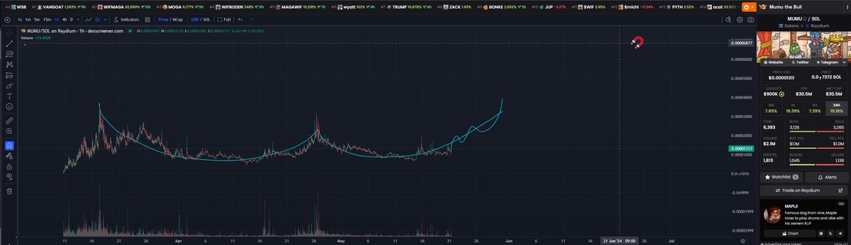 TheS◎Lstice tweet media