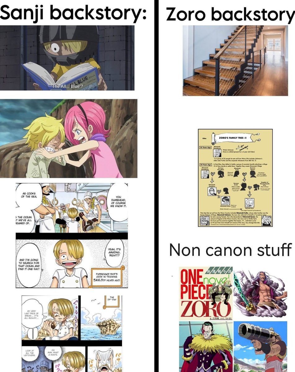 worldAF1's tweet photo. #ONEPIECE1115 
Onepiece manga 
. 
. 

Follow for more https://t.co/7M7dtnVOvf