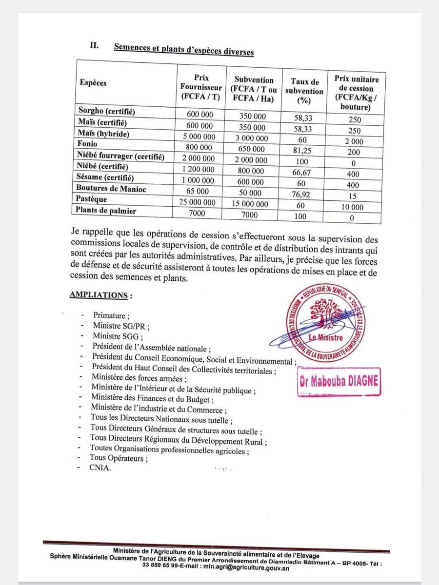 En moins de deux mois, ils sont en train de faire plus pour l’agriculture au Sénégal que Macky Sall et ses voleurs en 12 longues années. Le travail n’attend pas, les chantiers sont énormes et ils savent les priorités. Merci au gouvernement du Sénégal, vous continuez à donner