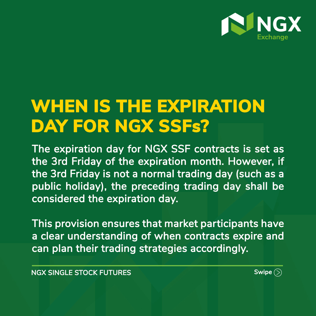 ngxgrp's tweet photo. Did you see our last post on NGX Single Stock Futures?
We've added more things you should know about NGX Single Stock Futures
#NGXDerivatives #NGXSSFS https://t.co/5WH32jU8bW