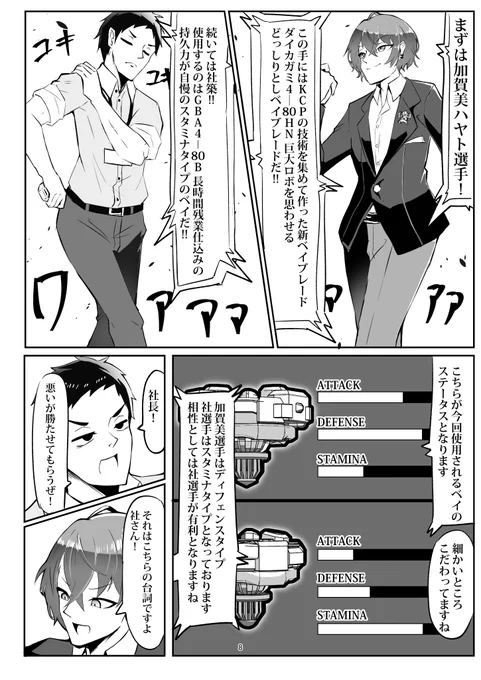 続・雑キがベイ○レードするだけの漫画 
