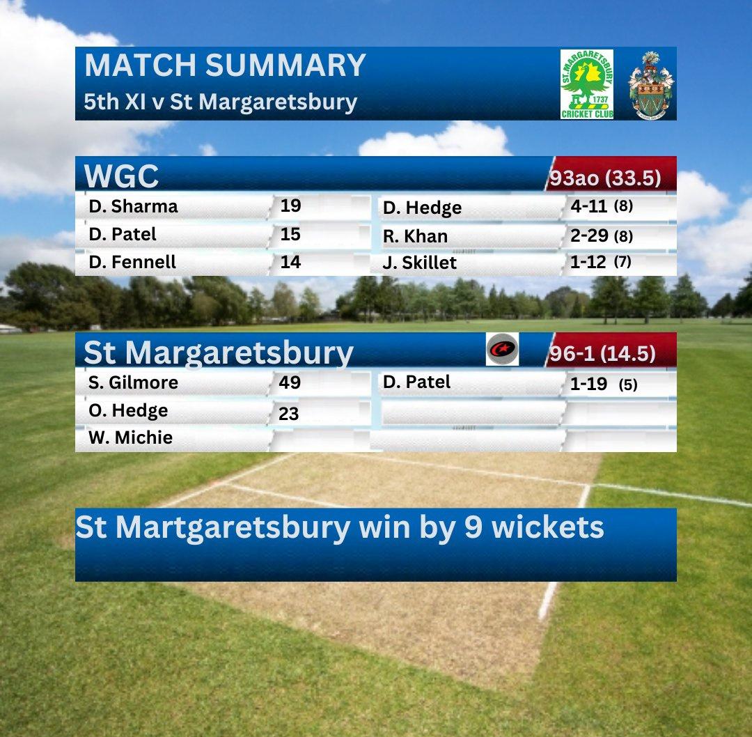 WelwynBees's tweet photo. Match reports from the rest of the teams. Where the 3s lost a nailbitter and the 4s were on the other side of another classy ๐ฏ from the oppo opening batter.
Early doors and still plenty of time to get into rhythm #YouBees https://t.co/YCa2ZCkxM1
