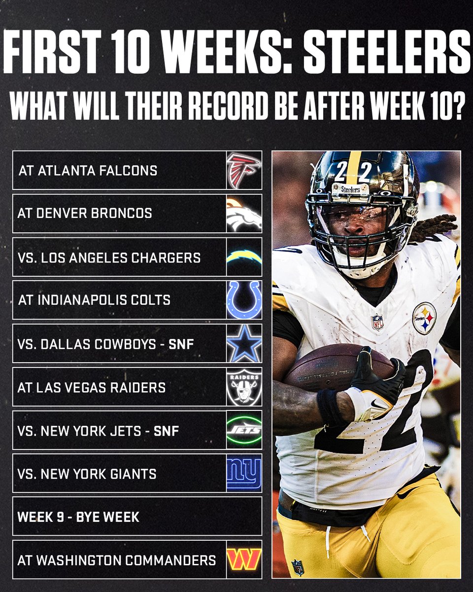 The Steelers will have ___ wins after week 10 this season. 🤔