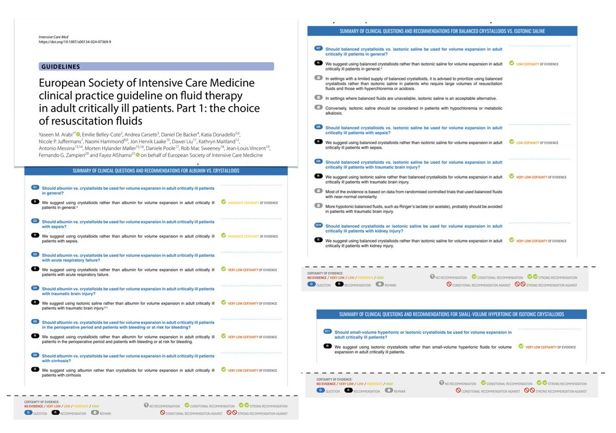 yourICM's tweet image. Resuscitation fluids, @ESICM guideline 🧵1/2
💦 for volume expansion use crystalloids vs albumin in critically ill pts in general, in #sepsis, ARF &amp;amp; periop + if risk for bleeding
💦 isotonic saline vs albumin in TBI &amp;amp; albumin vs crystalloids if cirrhosis
🔓bit.ly/3wLJTj4
