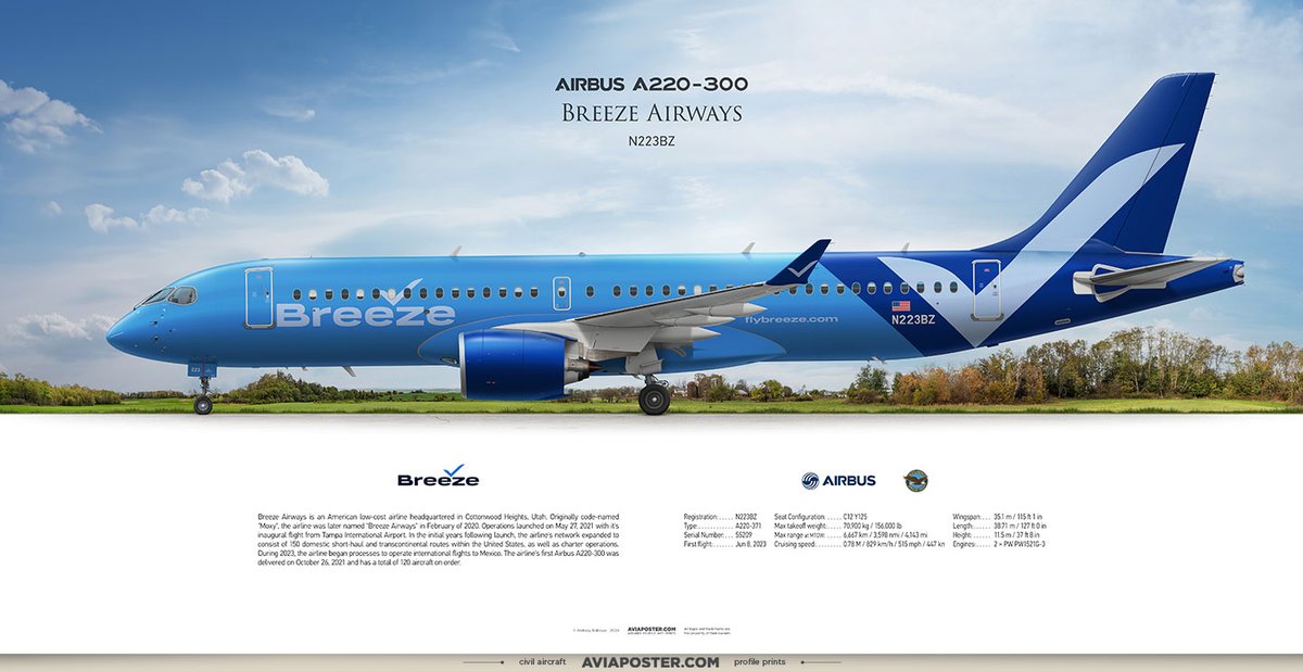Airbus A220-300 Breeze Airways

Registration: N223BZ
Type: A220-371
Engines: 2 × PW PW1521G-3
Serial Number: 55209
First flight: Jun 8, 2023

Poster for Aviators.
aviaposter.com
#civilaircraft #airliner #aviationgeek #airbuspilot #airbusfan #a320