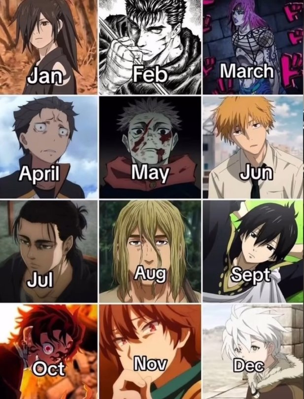 Anime Tweets tweet media