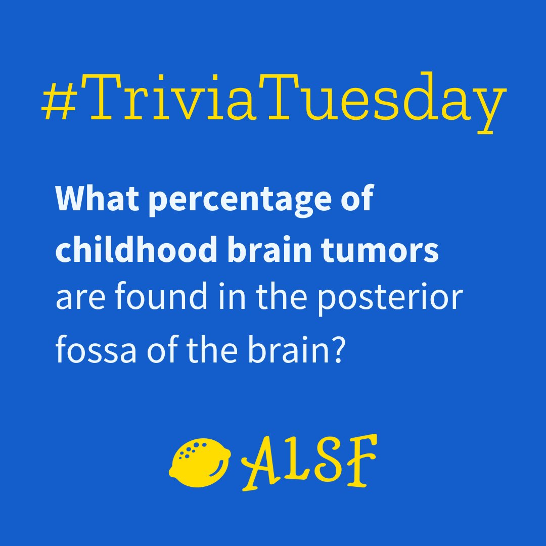 What percentage of childhood brain tumors are found in the posterior fossa of the brain? Write your answer in the comments👇#TriviaTuesday #BrainTumorAwareness #GoGrayinMay