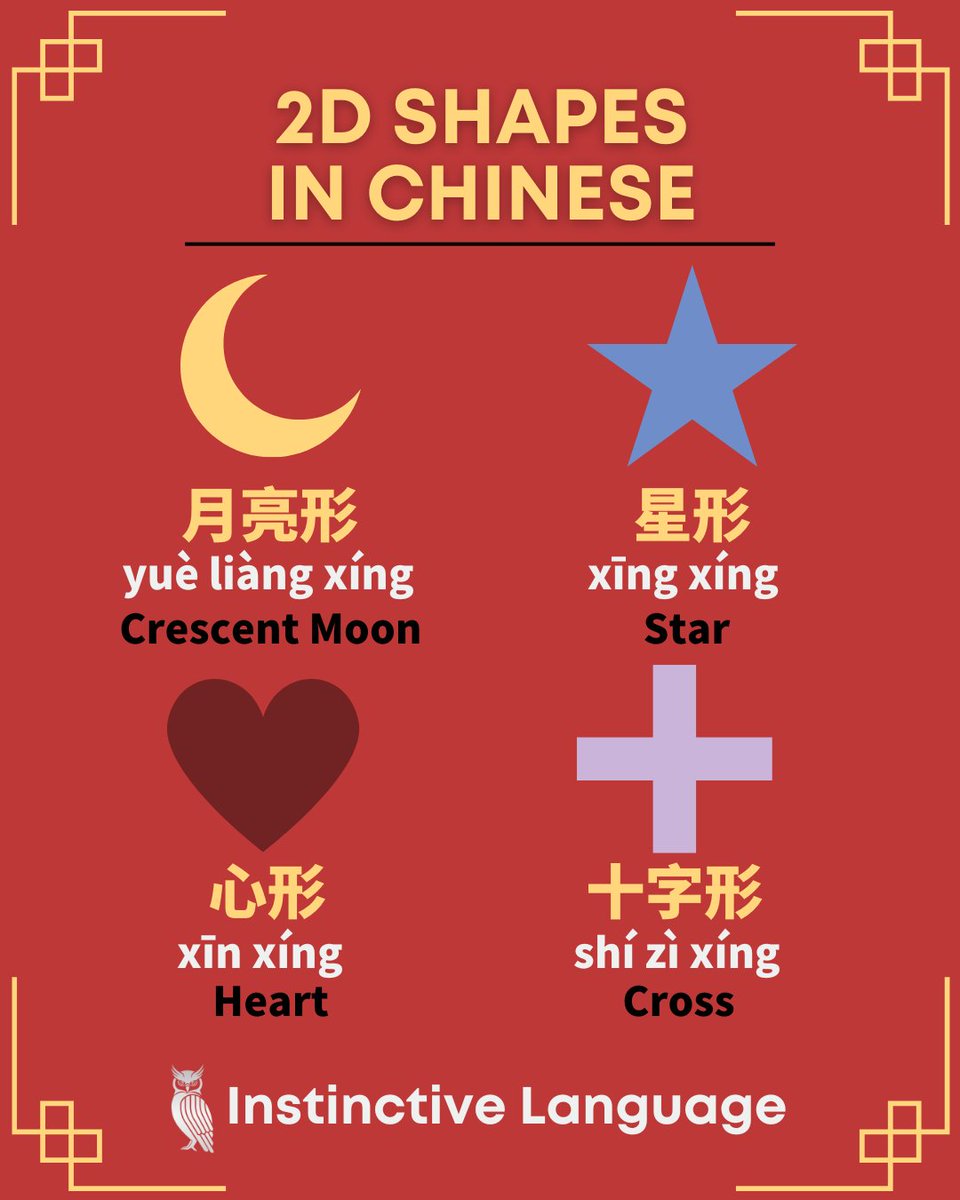 A lot of these shapes also give good practice for seeing how Chinese characters go together, so it would good to actually at the meanings of each individual character. 2/2