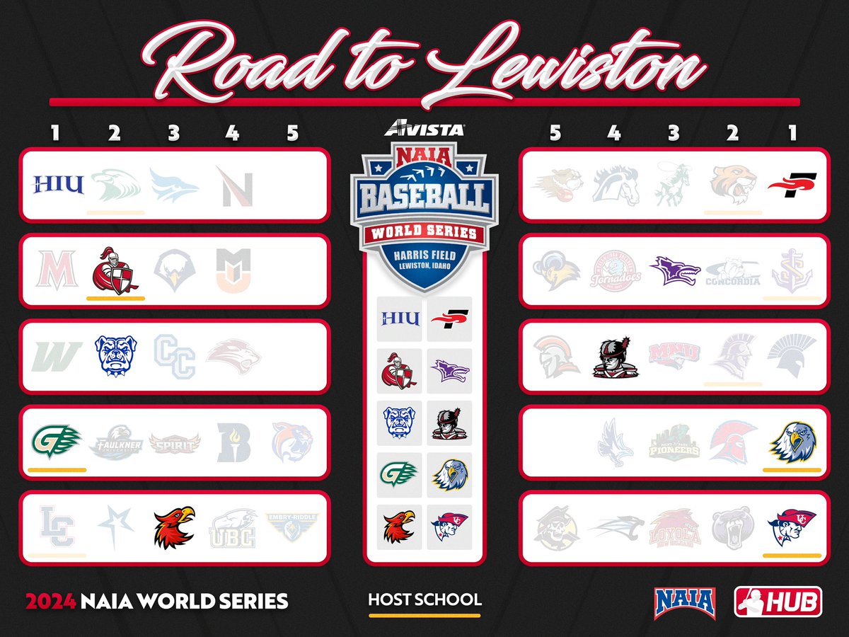 The 10 teams headed to Lewiston for the NAIA World Series 🙌