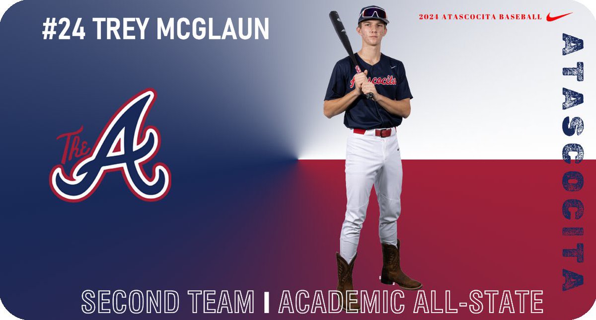 4 Eagles made Academic All-State! Congratulations men! True definition of student-athlete!
<a href="/RheddingBSBL/">Rhedding Smith Baseball</a> <a href="/Zachary43418477/">Zach Thomas</a> <a href="/trey_mcglaun/">Trey McGlaun</a> 
Ryan Coronado
#GRIT