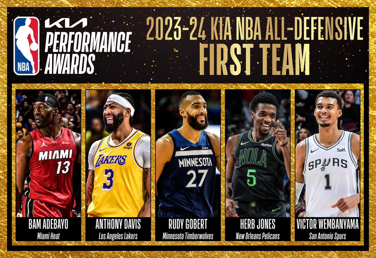 The 2023-24 Kia NBA All-Defensive First Team: ▪️ Bam Adebayo of @MiamiHEAT ▪️ Anthony Davis of @Lakers ▪️ Rudy Gobert of @Timberwolves ▪️ Herb Jones of @PelicansNBA ▪️ Victor Wembanyama of @spurs