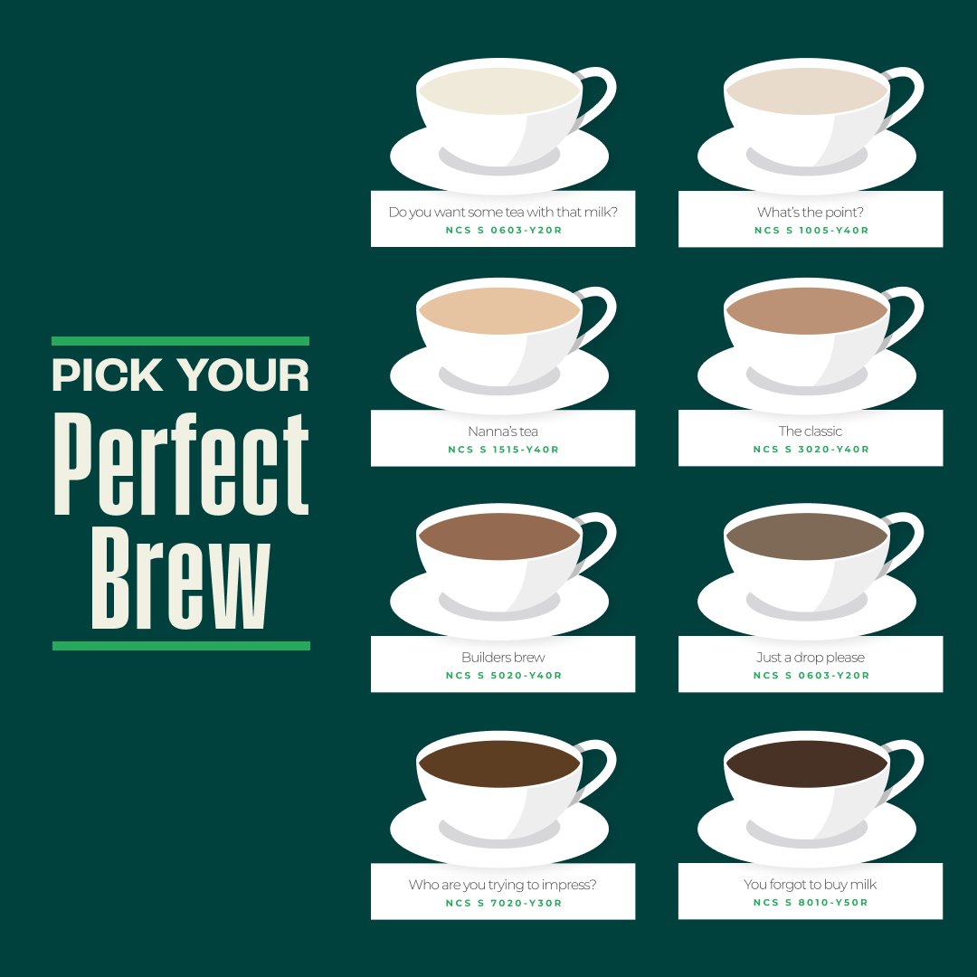 It's International Tea Day, and we have one question... Which one of our Spectrum shades is your perfect brew? ☕ #WrenKitchens #PerfectBrew #InternationalTeaDay