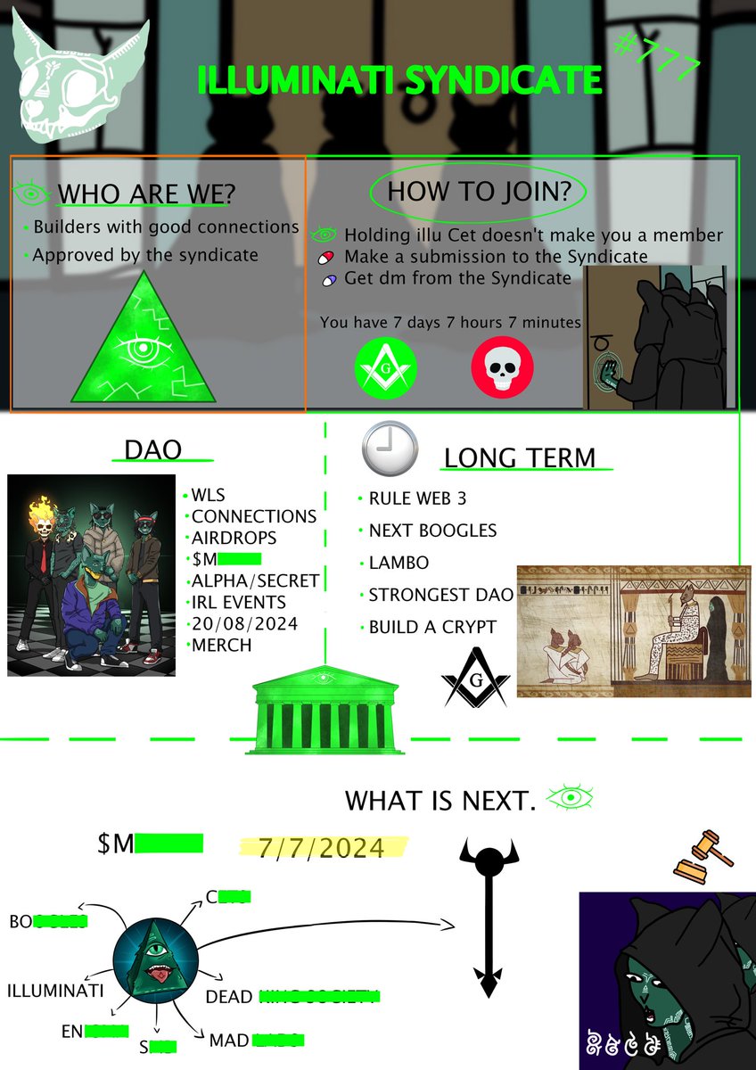 illuminati Syndicate tweet media