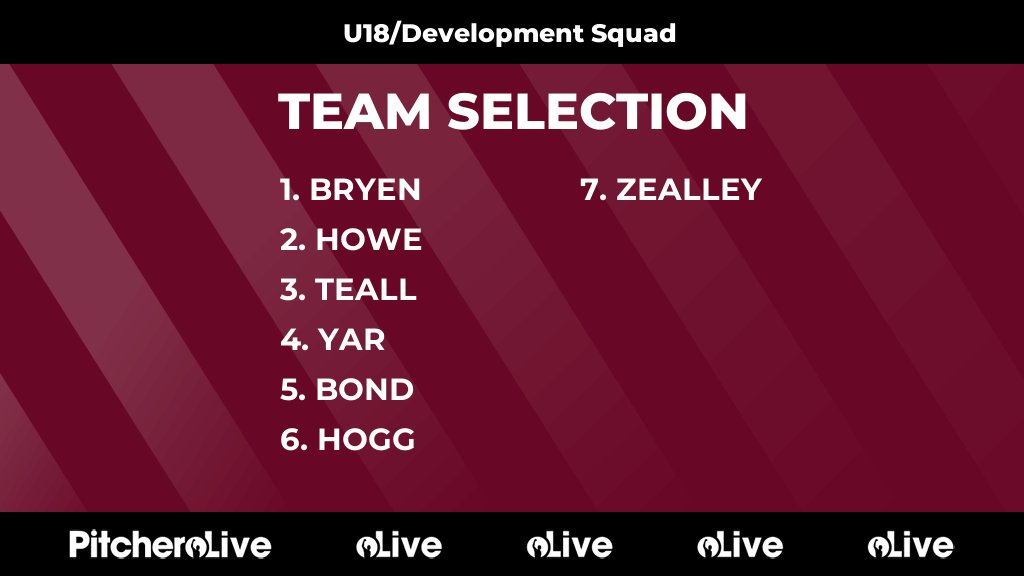 Today's U18/Development Squad team selection #Pitchero watsoniancricket.com/teams/260686/m…
