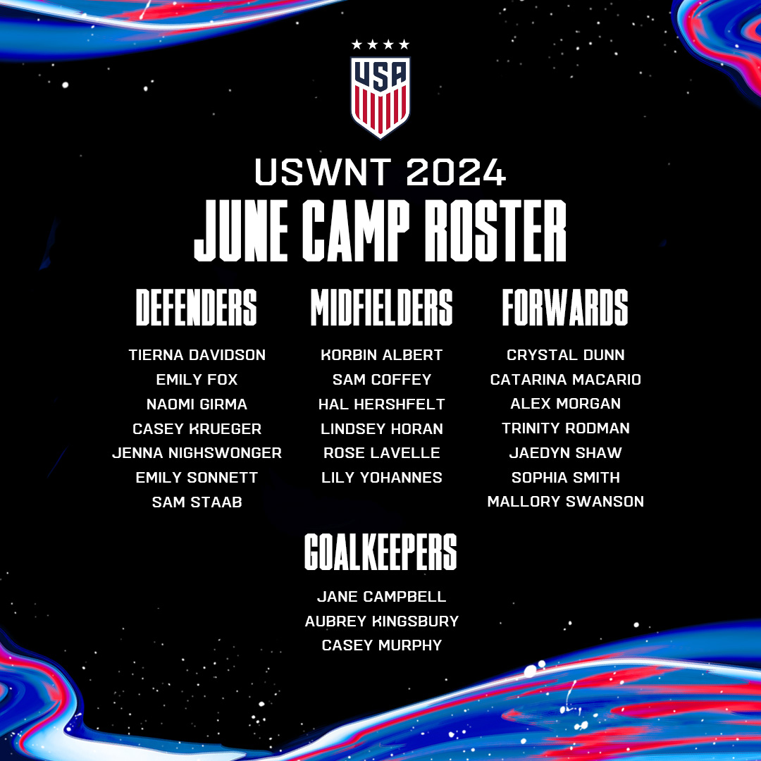 USWNT's tweet image. LET'S GO TO THE MOUNTAINS! ⛰️🏔️