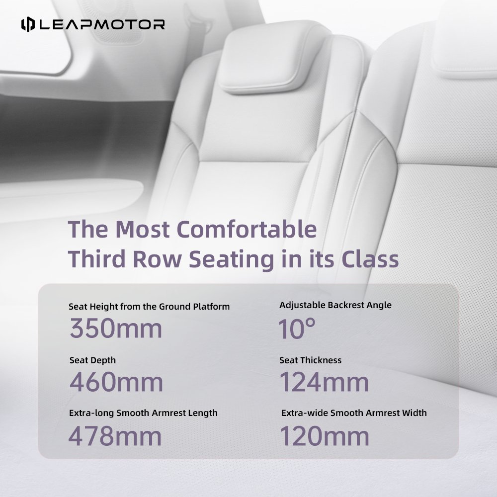 Leapmotorglobal's tweet photo. Embrace the extraordinary comfort of #Leapmotor #C16’s spacious interior and luxurious seating. #Leapmotor #C16 is thoughtfully designed with your needs in mind, making every journey a seamless and pleasurable experience.
#Leapmotor #C16 #Spaciousness #UnmatchedComfort https://t.co/nWu2qWk8YN
