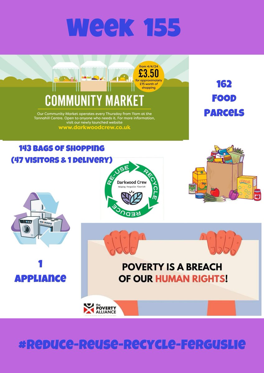 #ReduceReuseRecycleFerguslie #WeeklyReport #Week155 #SustainableSolutions #DignityAndRespect  #ClimateJusticeIsSocialJustice #ThinkGlobalActLocal