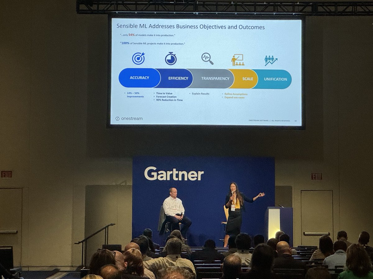 OneStream's AI expert, Tiffany Ma, spoke on powering the Modern Finance Vision with Enterprise AI, along with a packaging solutions leader, at the 2024 Gartner® CFO & Finance Executive Conference. Come meet Tiffany and other OneStream folks at booth #328! #GartnerFinance