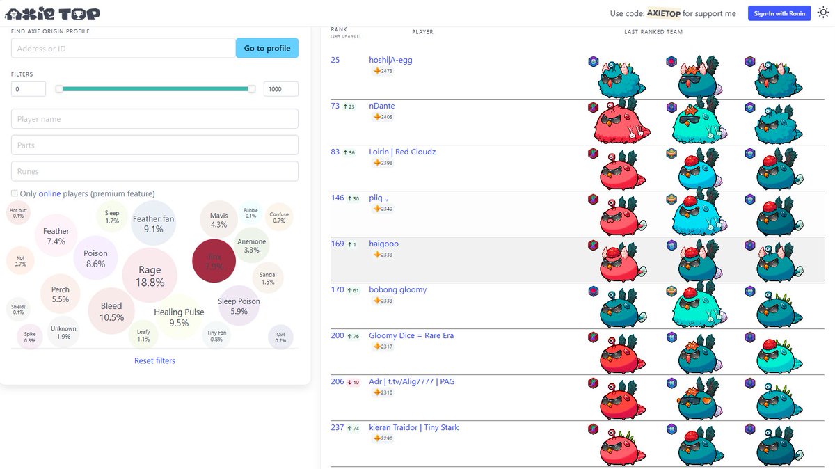 chillin' like a villain 😎

#AxieInfinity Origins S8