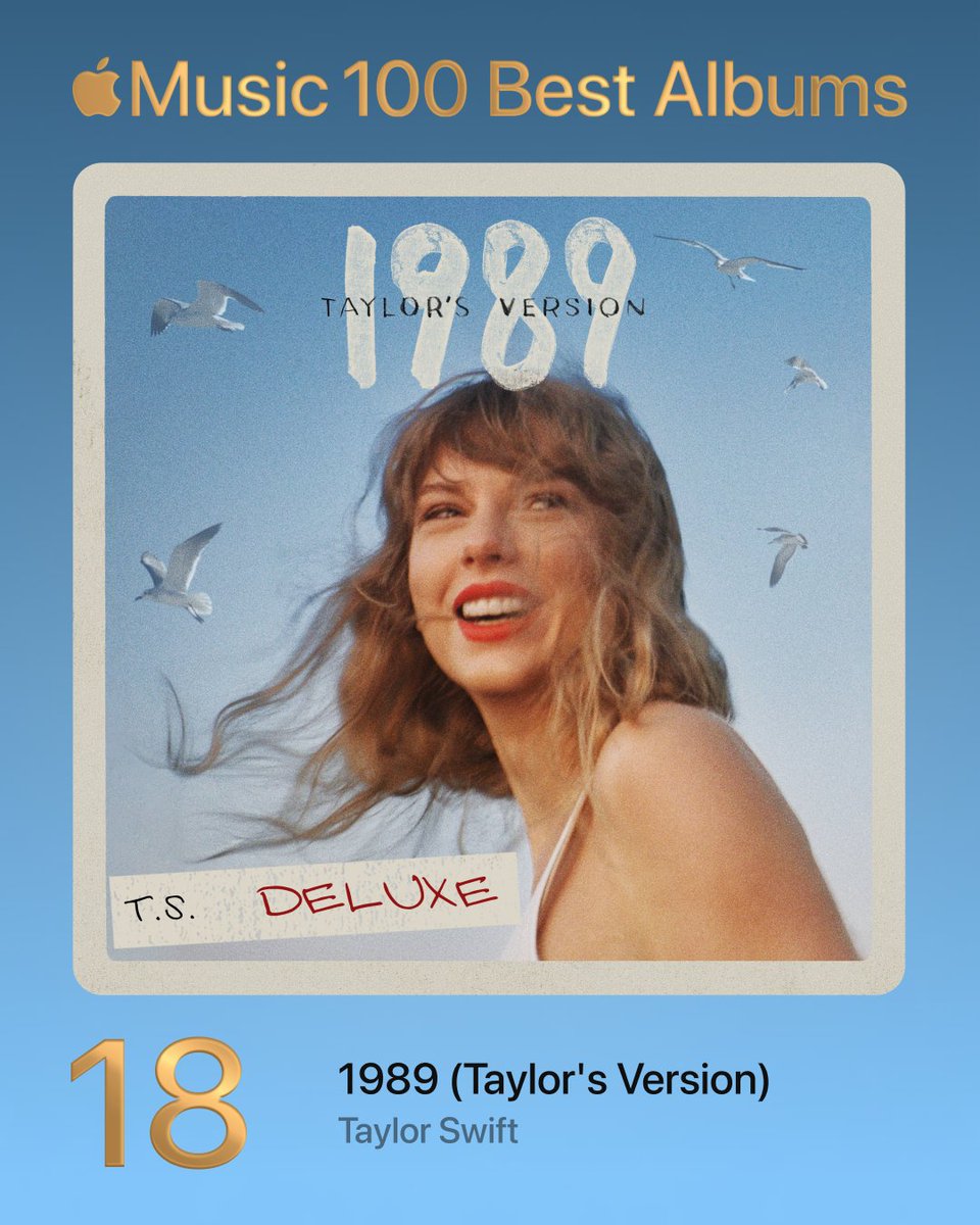 18. 1989 (Taylor’s Version) - Taylor Swift #100BestAlbums