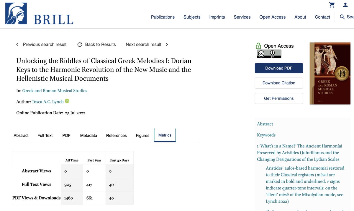DrToscaLynch's tweet photo. I'm grateful to all who have contributed to, and supported, my work in many different ways over the years—not least, by reading &amp; downloading my latest articles over 6000 times since 2020!
This has come as a huge surprise to me, but... 

2/3 https://t.co/wcnnSIOVAk