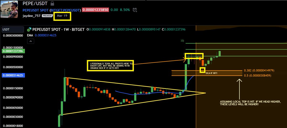 #PEPE - Glad we sold at the local top & bought the 63% CRASH w/in Orange Box!

THE PRECISION! This altcoin season has been LIFE CHANGING (for only some though lol) using TA! 

(Yes, Lines/charts/triangles WORKS... LOL! 😂🤣)

Update on Patreon/Discord tonight!! 
$PEPE #PEPEArmy