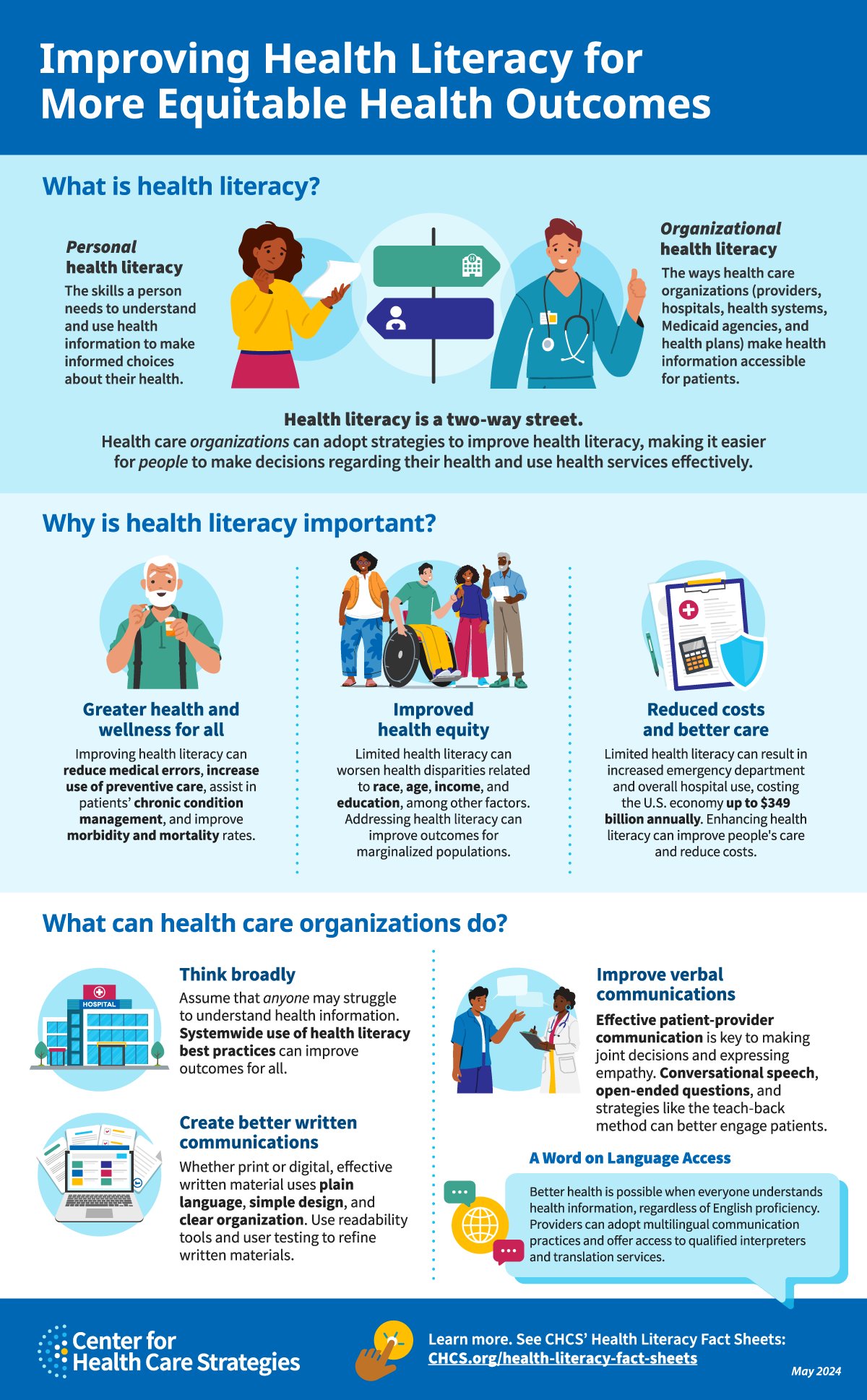 Center for Health Care Strategies on X: &ldquo;Health care organizations 