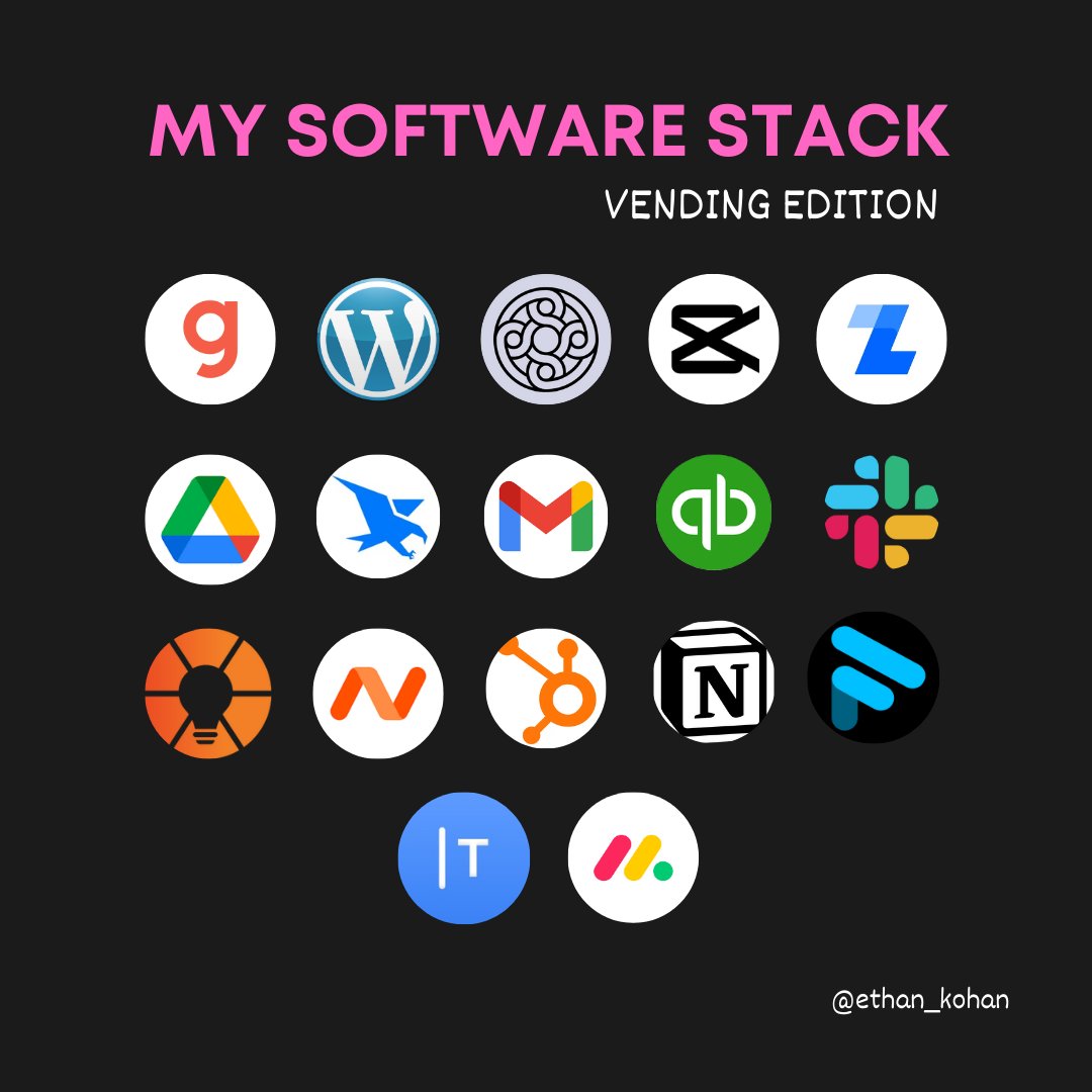 I've tried hundreds of software products/services to run my businesses.

Here's my current stack:

• HR: Gusto
• CRM: HubSpot
• Banking: Mercury
• Files: Google Drive
• Team comms: Slack
• Internal email: Gmail
• Accounting: Quickbooks
• Call recording: Fathom AI
• LLC