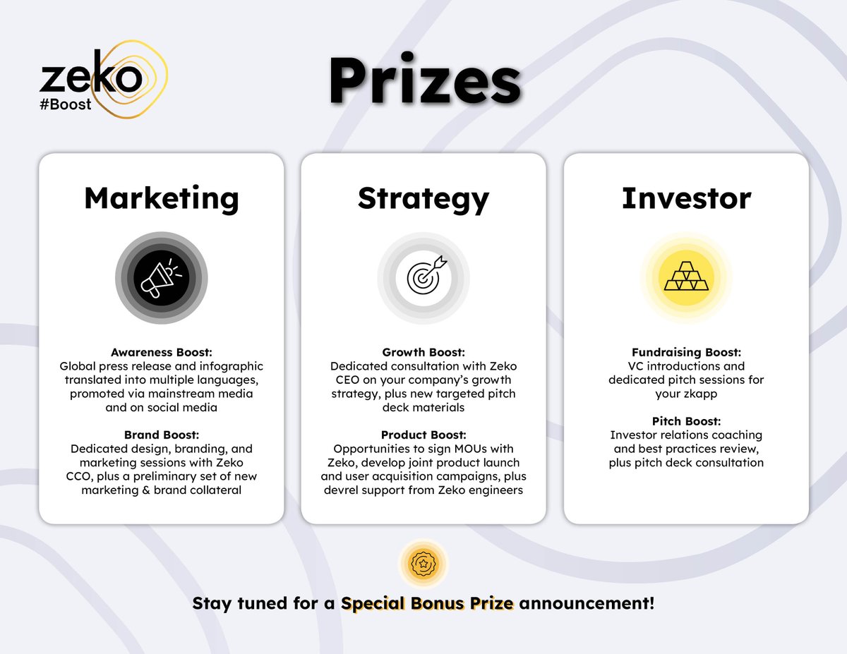 #ZekoBoost Developer Contest is in progress with prizes to BOOST any #zkApp deployed to @ZekoLabs devnet MVP. 

👉 Enter now to amplify your Marketing, Strategy, and Investor potential. All @minadevelopers, #zkDevs and #zkIgnite teams are eligible. 

Join the Zeko Discord, build