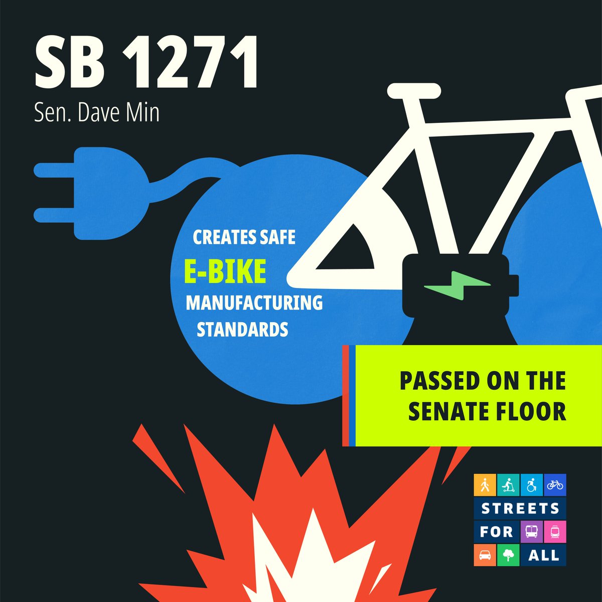 ✅ Passed the Senate Floor: SB 1271, our bill by @SenDaveMin which requires e-bikes and e-scooters to have safe and high quality batteries and high quality manufacturing standards. A win for public safety!