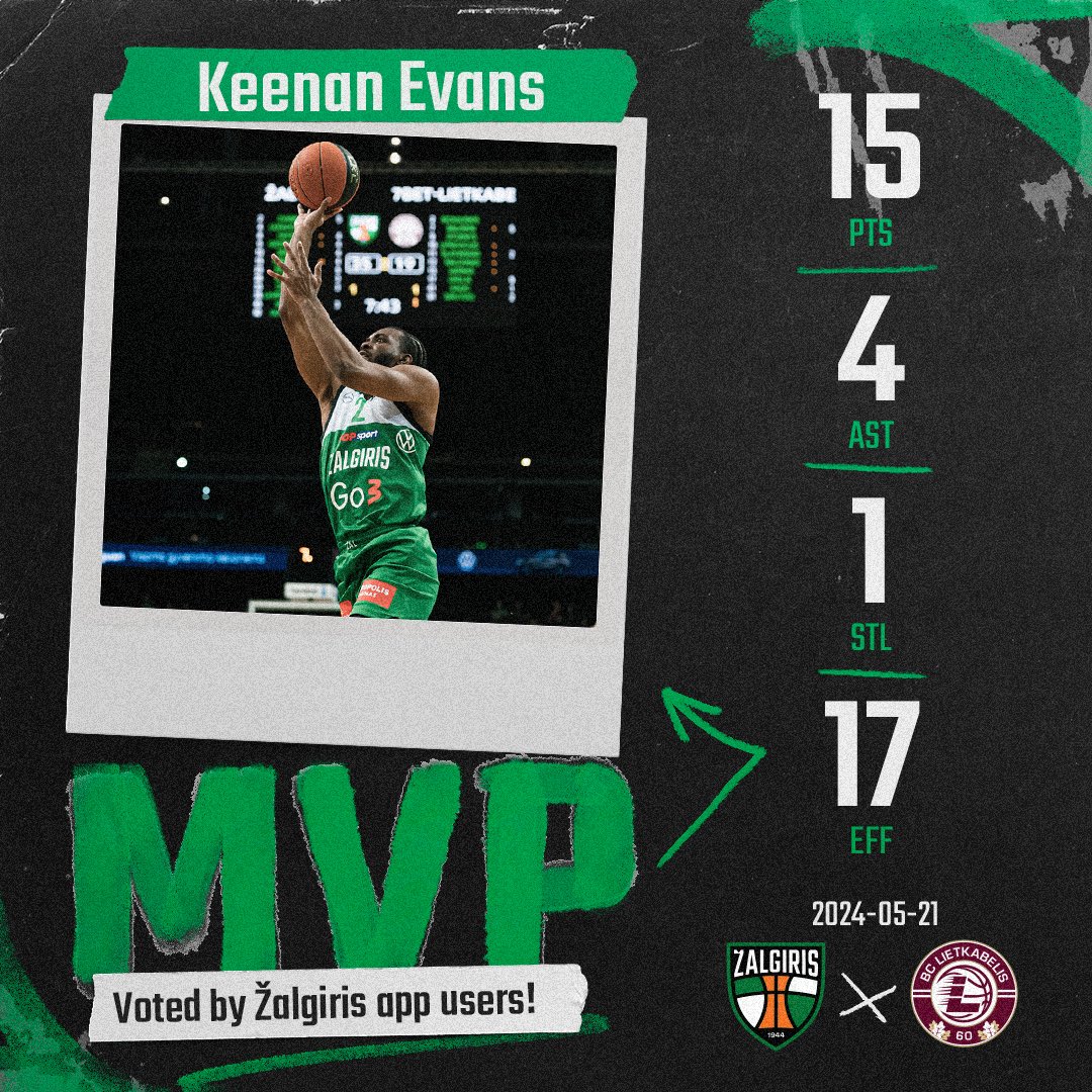 Zalgiris’ mobile app users selected @K3vans12 as today‘s game MVP! 🔝