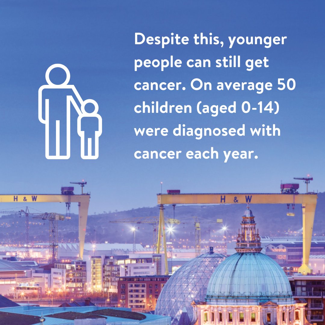 But that's not all. Age can have an impact too. Check out all our facts and figures about #Cancer and the survival statistics: ow.ly/8IBL50RPjNx (🧵3 of 4) #LoveQUB #LoveQUBResearch #NorthernIreland #NI #CancerResearch #LungCancer #HeadAndNeckCancer #OesophagealCancer