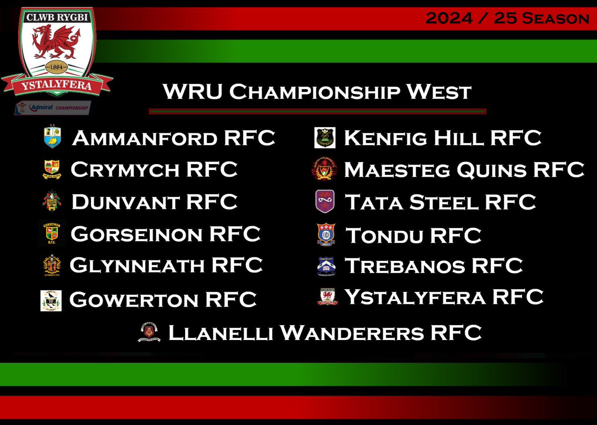 2024/25 WRU Championship West Looks to be a cracker of a league. Fixtures to be updated when announced. @WRUChampionship @AllWalesSport