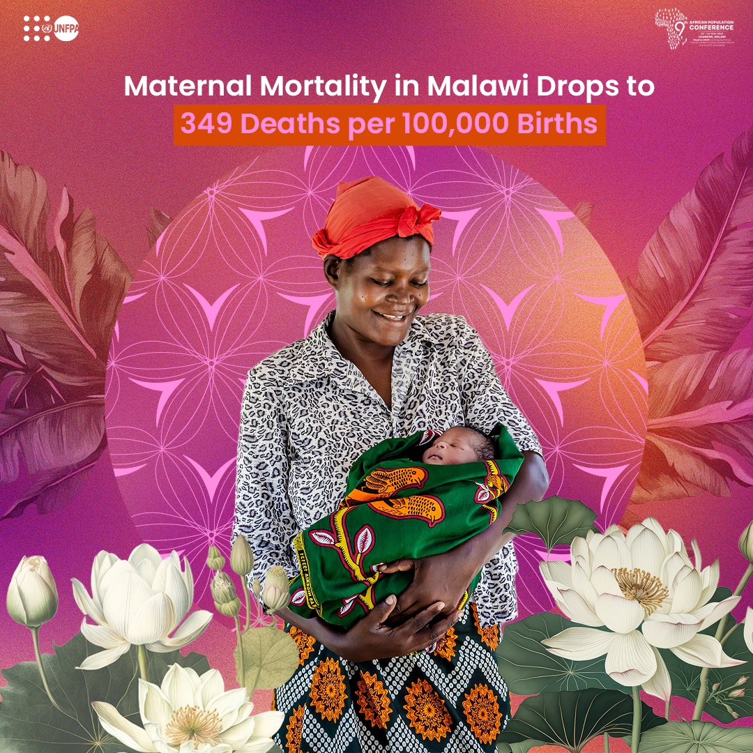 Celebrating priceless gains. I am here in #Malawi and maternal mortality ratio has improved from 439 to 349 deaths per 100,000 live births. 🤰🏽 Target of 110 by 2030. Together with partners, @UNFPA is working towards safer motherhood #APC2024 @Atayeshe